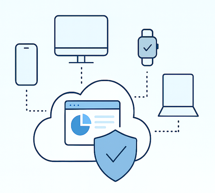 Unified Endpoint Management dashboard showing cross-OS policy and device posture