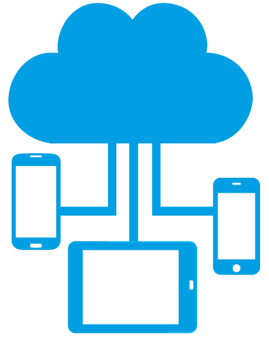 Cloud MDM enrollment and policy flow